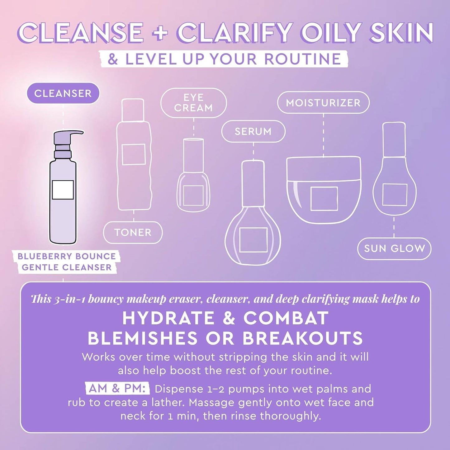 Glow Recipe Blueberry Bounce Gentle Cleanser 160Ml