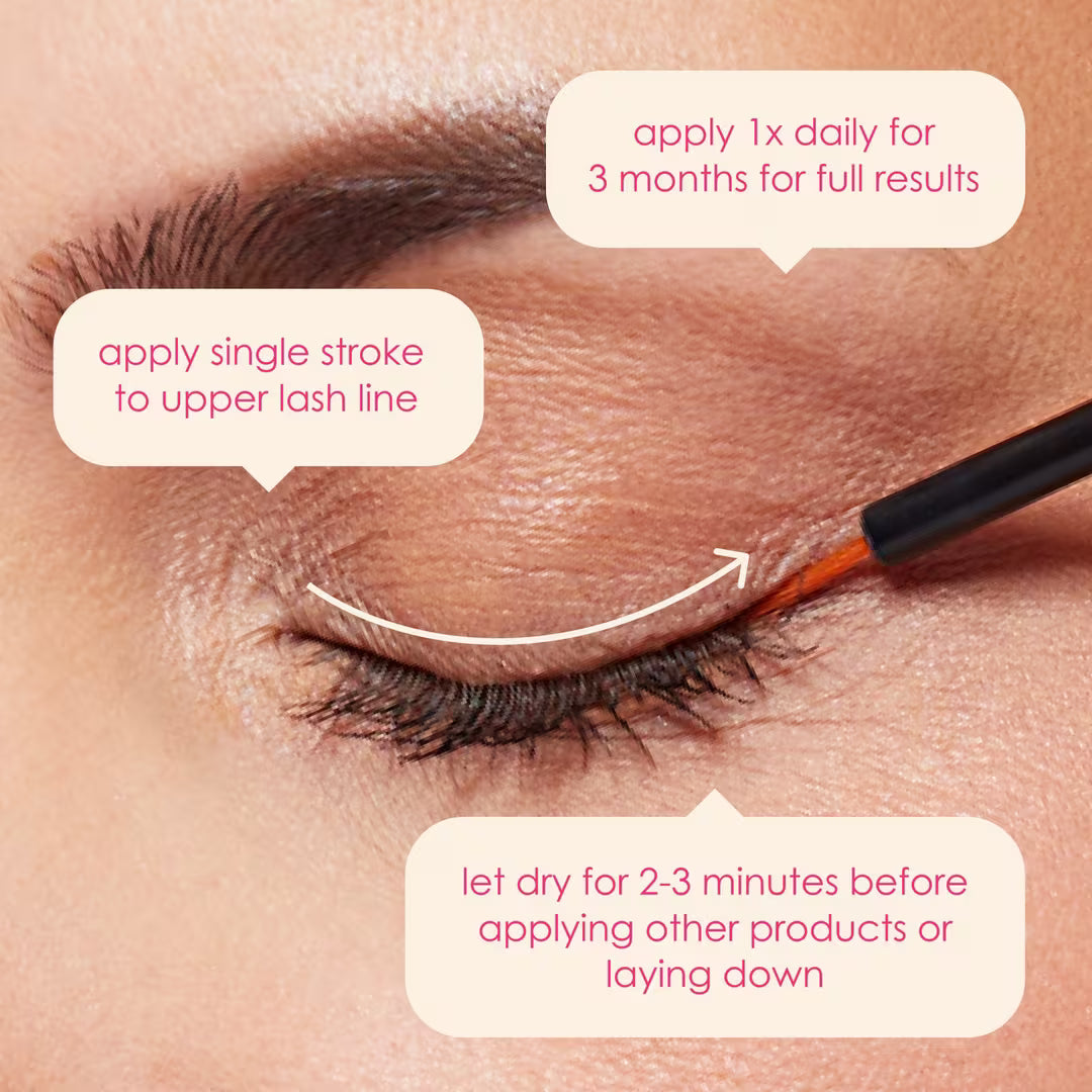 GrandeLASH-MD Lash Enhancing Serum Travel