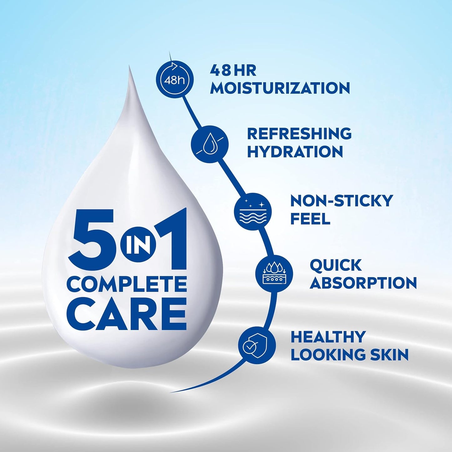 Nivea Aloe Hydration Body Lotion, 400ml