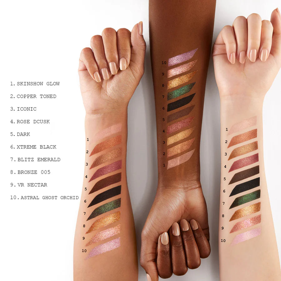 Pat McGrath Labs Mothership II: Sublime Palette