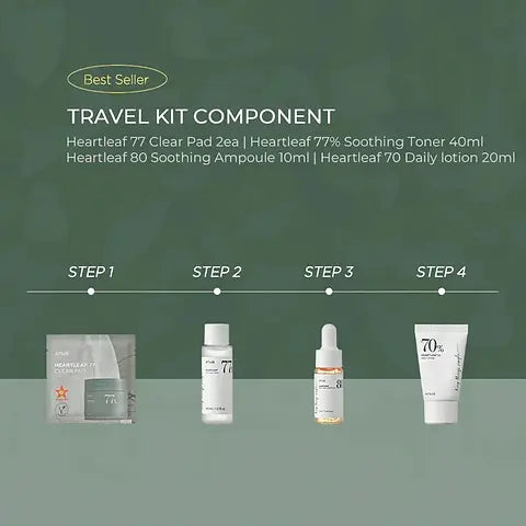 Anua Heartleaf Travel Kit