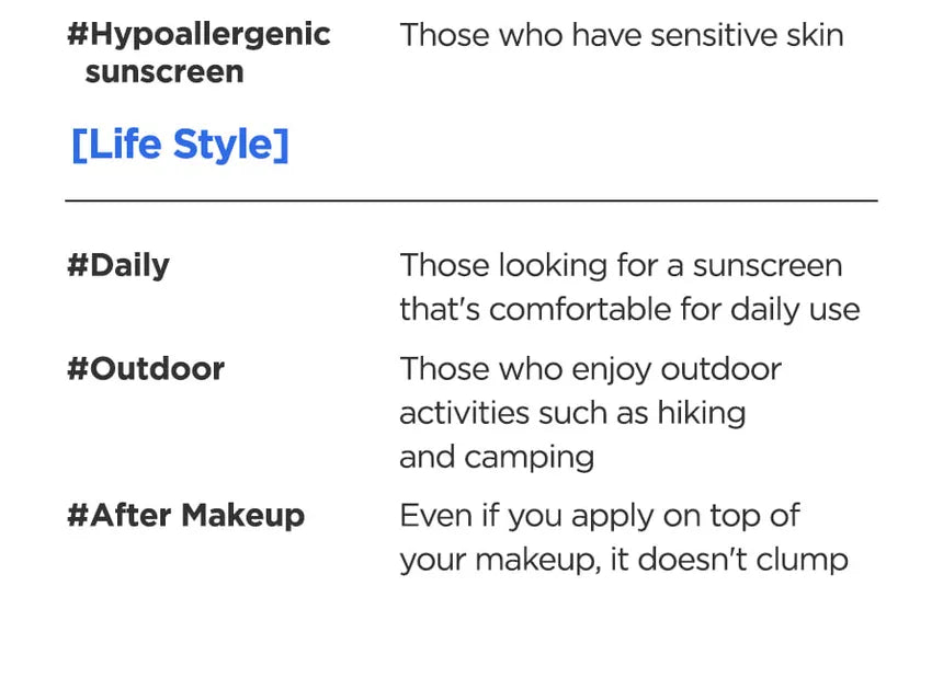 Isntree Hyaluronic Acid Watery Sun Gel Spf 50+