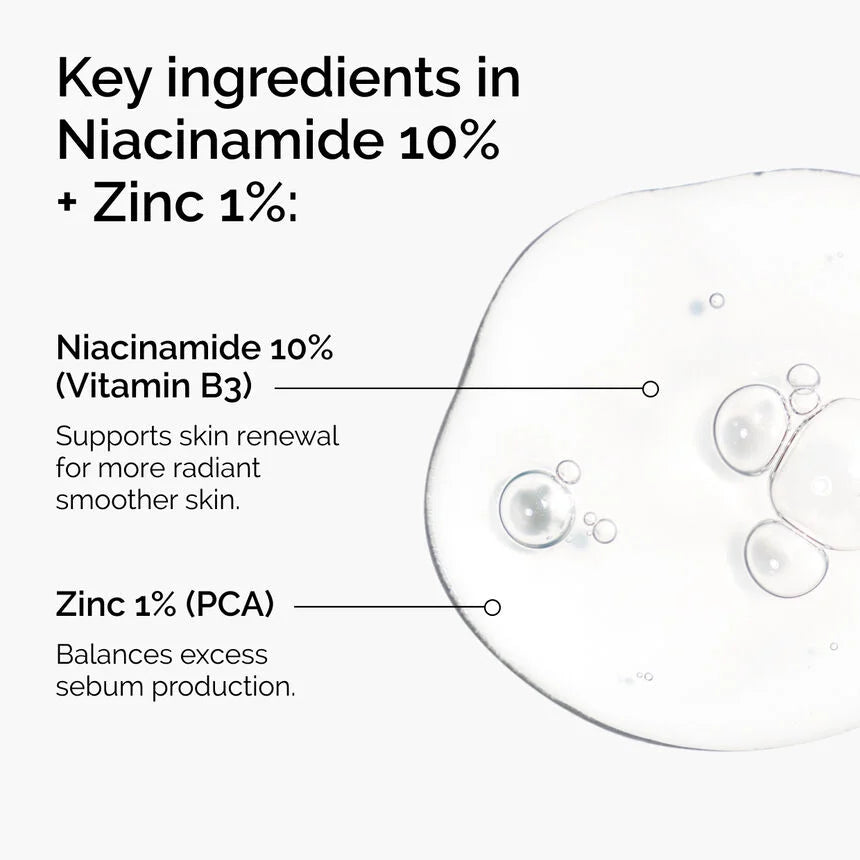 Ordinary Niacinamide 10% + Zinc 1% Serum